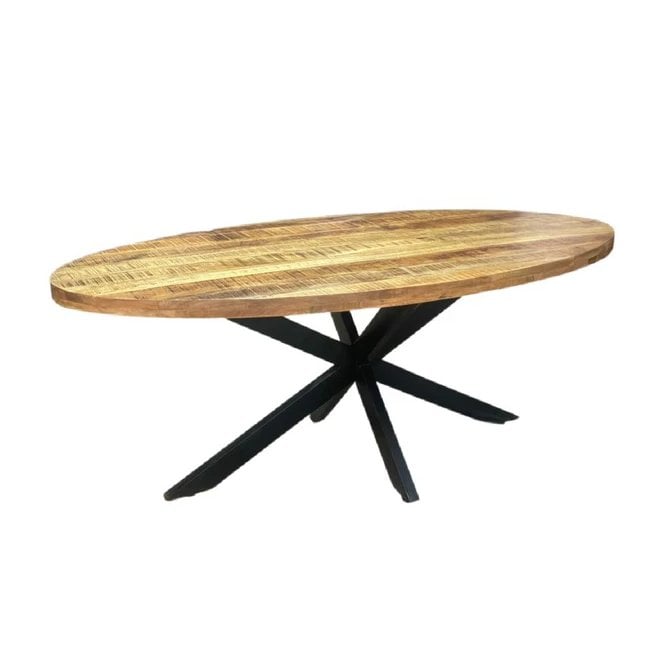Opus 2m Oval Table